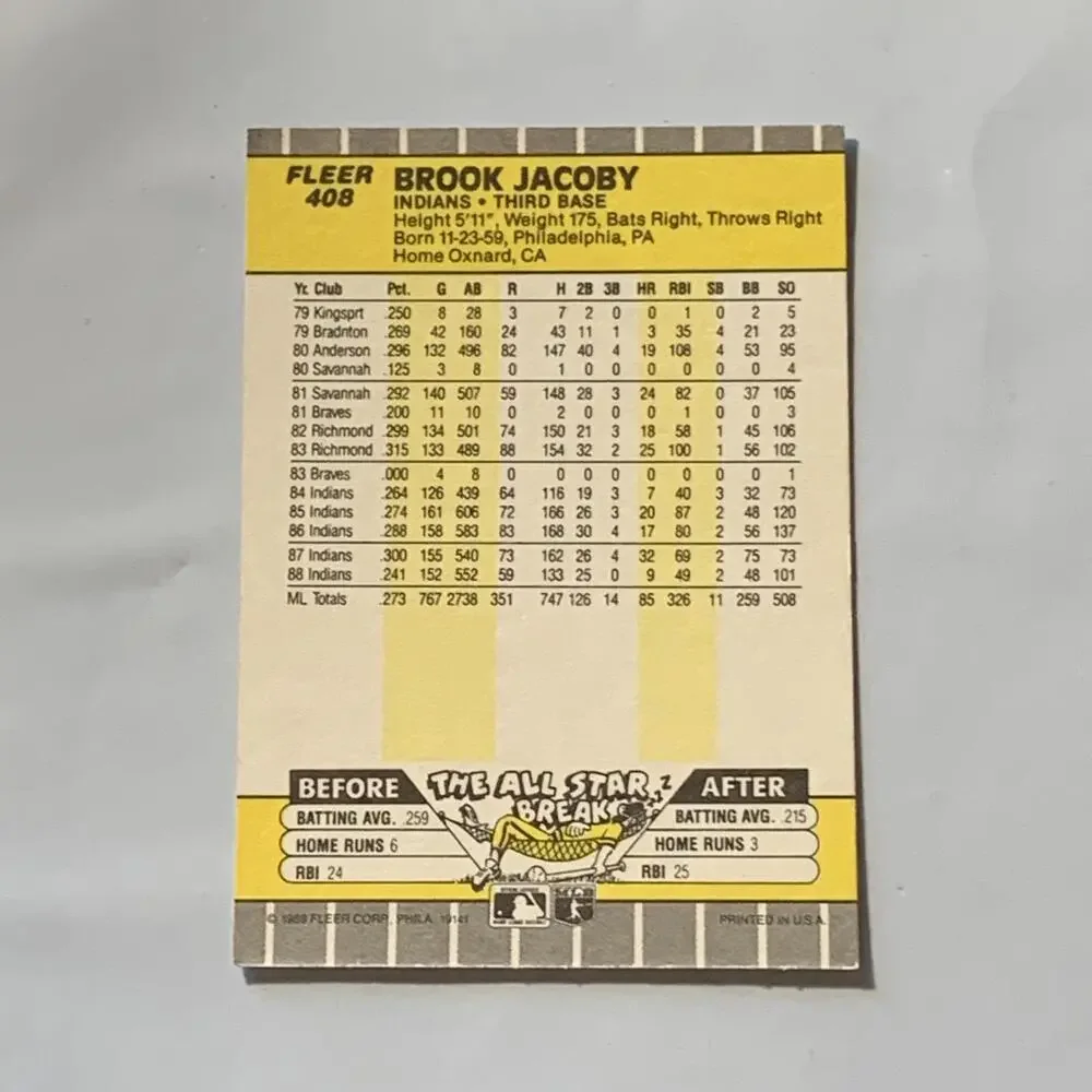 1989‎ Fleer Brook Jacoby Cleveland Indians Baseball Card #408